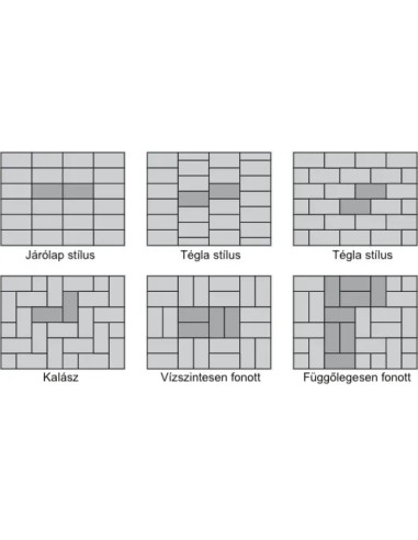 Star Stone Traverstone kőburkolat