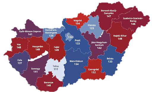 Szakemberhiány és alapanyag áremelkedés - mi várható a közeljövőben?