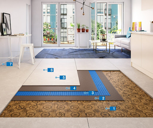 Hogyan burkoljunk nagyméretű lapokkal?